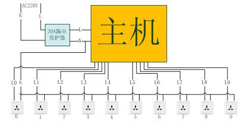 小區(qū)充電站斷電的原因是什么？